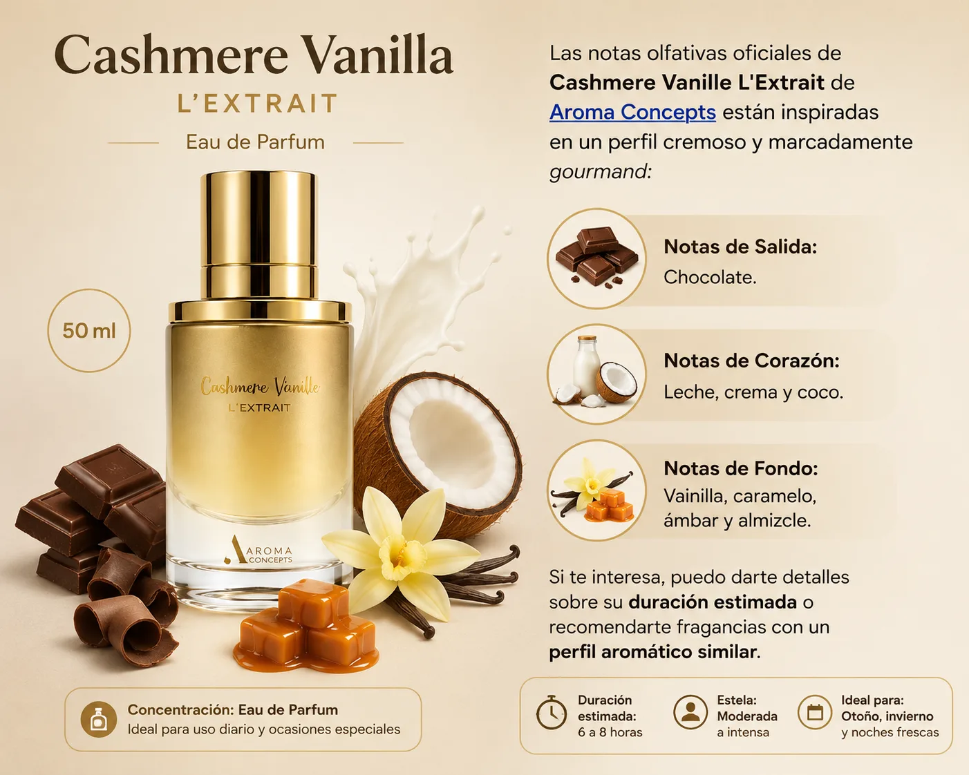 Cashmere Vanille L’Extrait de Aroma Concepts