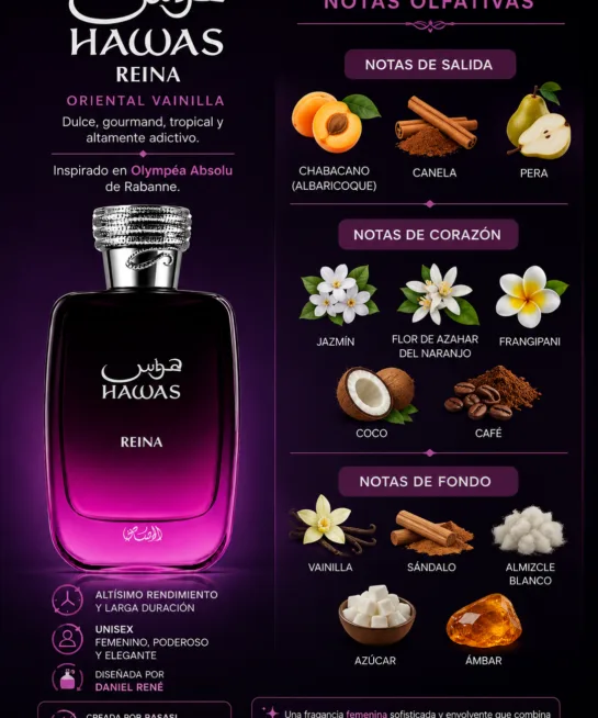 Perfumes Árabes 9 Hawas Reina de Rasasi