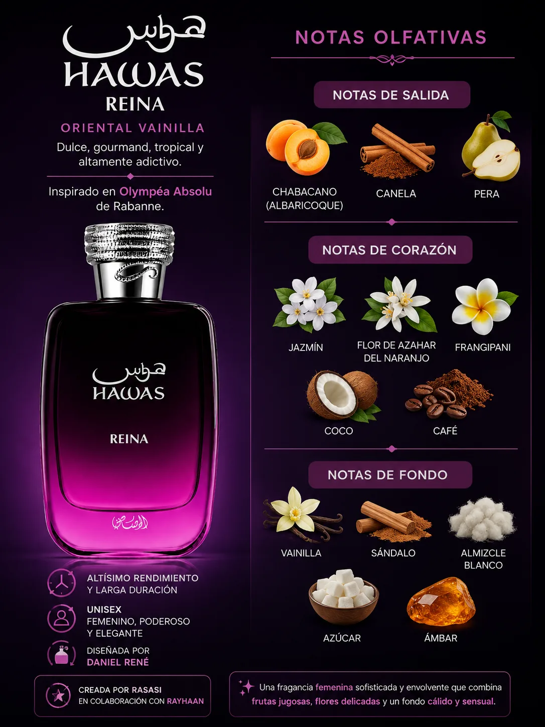 Hawas Reina de Rasasi